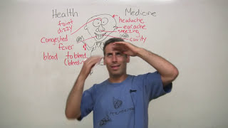 Talking about being sick  English Health Vocabulary [upl. by Gnal]