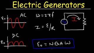 Electric Generators Induced EMF Electromagnetic Induction  Physics [upl. by Ettennal]