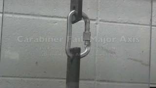 Carabiner Fail Tests [upl. by Snowber]