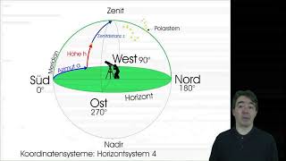 Astronomische Koordinatensysteme [upl. by Anaiuq]