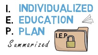 IEP Individualized Education Plan Summarized amp Explained [upl. by Akeimat]