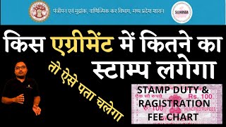 Stamp Duty in Various types of Agreement  MP Stamp Duty and registration charges chart  MPIGR [upl. by Eecal]