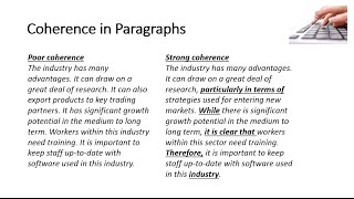 Coherence in Paragraphs [upl. by Georgetta637]