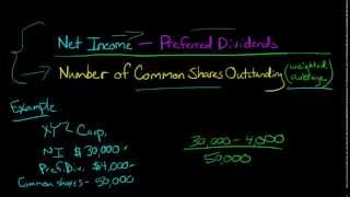 How to Calculate EPS Earnings Per Share [upl. by Laban]