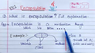 Encapsulation in Java  Learn Coding [upl. by Essilrahc]