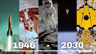 The History of Space Exploration a Timeline [upl. by Ibba740]