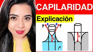 CAPILARIDAD Explicación COMPLETA [upl. by Shig258]