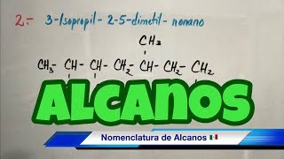 Nomenclatura de ALCANOS paso a paso [upl. by Tade]