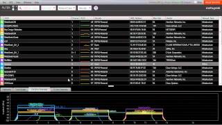 How to choose the best channel for your WiFi [upl. by Ugo]