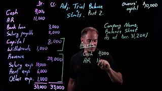 Accounting Fundamentals  Adjusted Trial Balance  Part 2 of 2 [upl. by Nottarts]