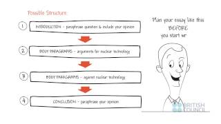 IELTS Writing  Coherence amp Cohesion  Improve your English amp IELTS Writing [upl. by Tiffa]