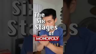 The Six Stages of Monopoly how every game is played [upl. by Ailat352]