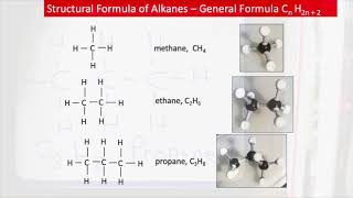 Learning About Hydrocarbons GCSE Chemistry [upl. by Zetram838]