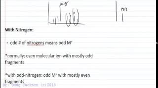 Mass Spectrometry Identifying the Molecular Ion [upl. by Otrebogad900]