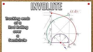 InvoluteRod rolling over a semicircleProblem4 [upl. by Artimid989]