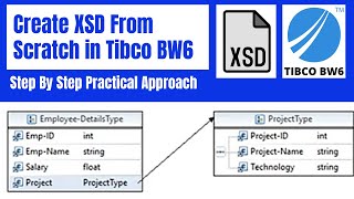 tibco  Systematically Creating XSD Schema from scratch in TIBCO BW 6x [upl. by Airet]