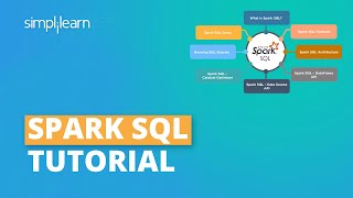 Spark SQL Tutorial For Beginners  Apache Spark Tutorial For Beginners  Simplilearn [upl. by Sparke]