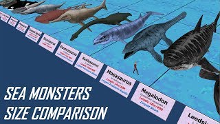 Sea Monsters Size Comparison [upl. by Celka]