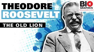 Theodore Roosevelt The Old Lion [upl. by Jerrilee614]