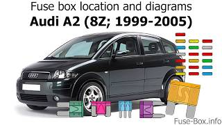 Fuse box location and diagrams Audi A2 8Z 19992005 [upl. by Wehtam]