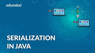 Object Serialization in Java  Serialization Interface  Java Tutorial  Edureka [upl. by Bortz]