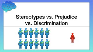 Stereotypes vs Prejudice vs Discrimination [upl. by Evonne]