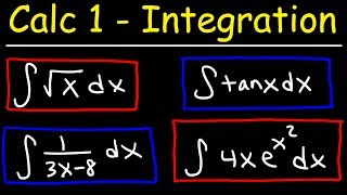 Calculus 1  Integration amp Antiderivatives [upl. by Hildegaard268]