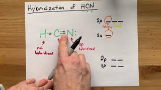 Hybridization of HCN [upl. by Avilys]