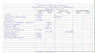 Adjusted Trial Balance [upl. by Lindy]