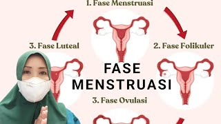 Siklus MENSTRUASI Pada WANITA [upl. by Relyk]