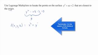 1483 Minimizing Distance Using Lagrange Multipliers [upl. by Harobed499]