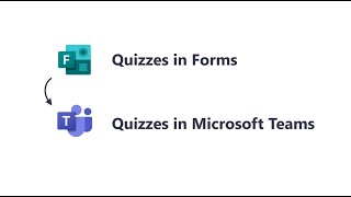 How to create Quizzes in Forms and Microsoft Teams [upl. by Yesnikcm]