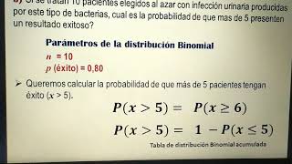 Distribución Binomial Ejemplos con tabla [upl. by Aronid722]