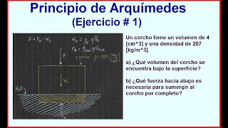 Principio de Arquímedes y flotabilidad ejercicio 1 [upl. by Prochoras]