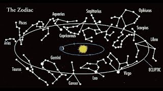 What are Zodiac Constellations [upl. by Ellinej]