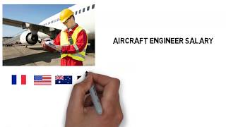 Aeronautical Engineer Salary  Aircraft Engineer salary [upl. by Kwei574]