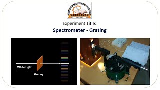 Spectrometer Grating Experiment [upl. by Karame]