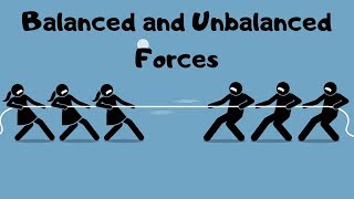 Balanced and Unbalanced ForcesExplanation and RealLife Examples [upl. by Hildegarde476]