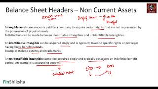 Balance Sheet  Non Current Assets [upl. by Llirrehs]