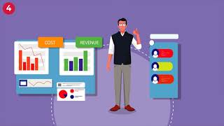 Tips to maximize business with IndiaMART [upl. by Zosema968]