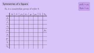 Abstract Algebra 1 Symmetries of a Square [upl. by Yesdnik]