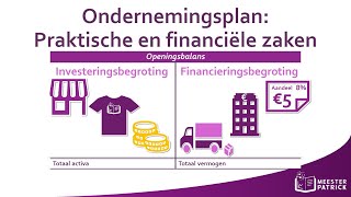 Ondernemingsplan Praktische en financiële zaken  Bedrijfseconomie [upl. by Birkner]