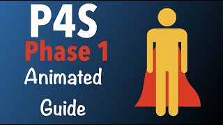 P4S Phase 1 Guide  Pandaemonium Asphodelos Savage  Fourth Circle [upl. by Pavier]