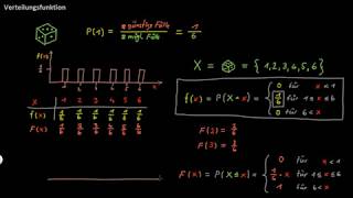Statistik Verteilungsfunktion  FernUni Hagen  Psychologie [upl. by Frost]
