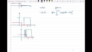 Graphical Convolution Integral [upl. by Thorrlow616]