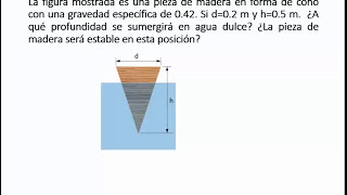 Flotación y estabilidad Ejercicio 4 [upl. by Reivaxe]