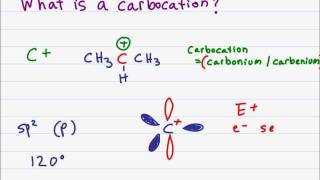 Carbocation Stability Primary Secondary Tertiary Allylic and Benzylic [upl. by Hansiain539]