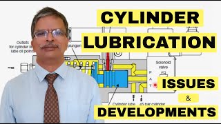 Cylinder Lubrication Issues and Latest Developments  VR Venkatesan  HIMT [upl. by Shaeffer490]