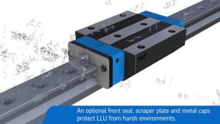 SKF RODAMIENTOS LINEALES [upl. by Buhler]