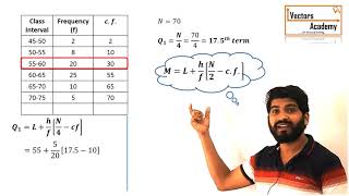 Quartiles Deciles amp Percentiles [upl. by Ho]